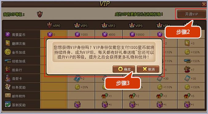 升级VIP成精英